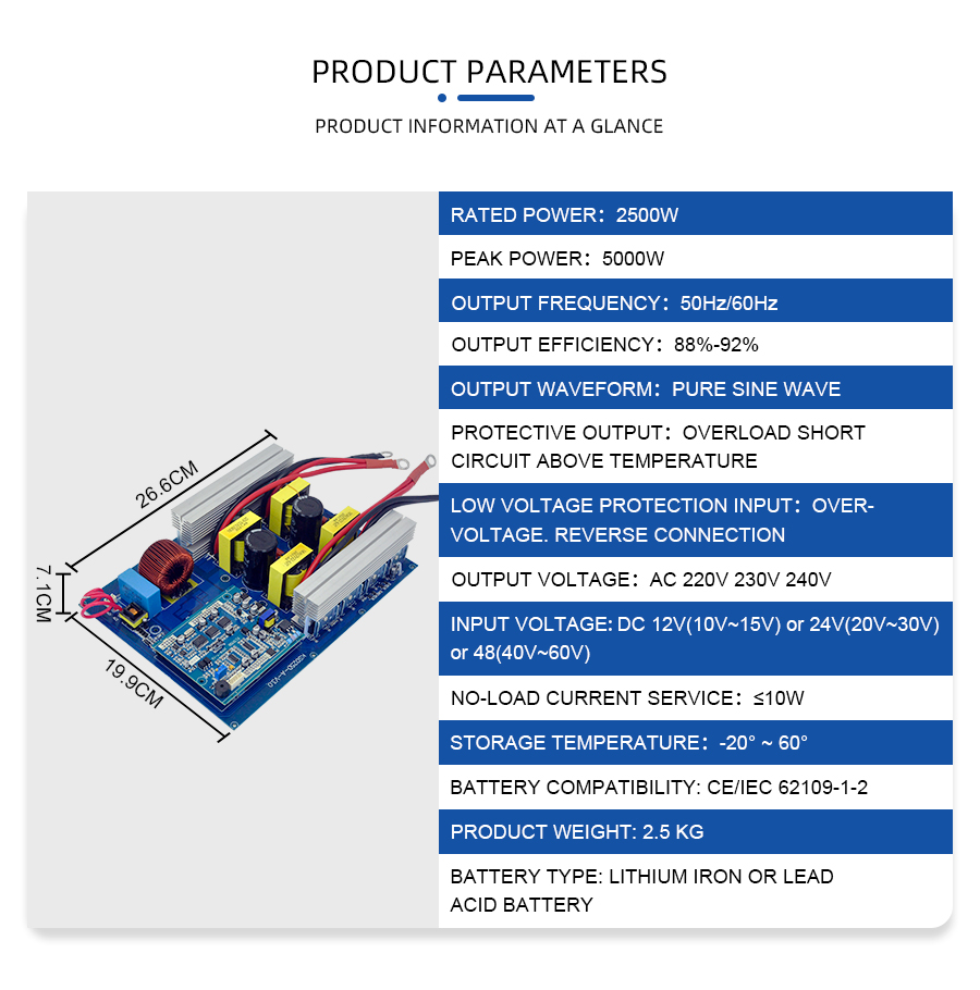 ANE-Tech PCBA-2500W Pure Sine Wave Power Inverter PCB Board | Advance ...